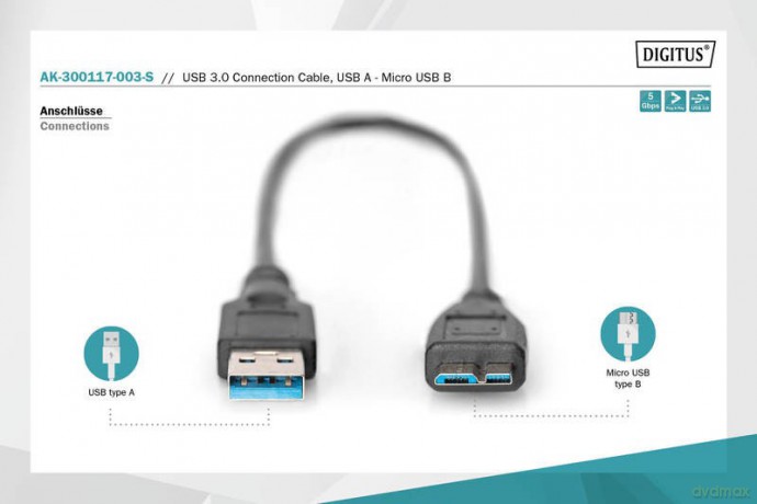 Kabel połączeniowy USB 3.1 Gen.1 SuperSpeed 5Gbps Typ USB A/microUSB B M/M czarny 0,25m [KABEL]