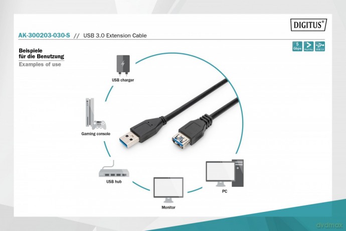 Kabel przedłużający USB 3.1 Gen.1 SuperSpeed 5Gbps Typ USB A/USB A M/Ż 3m Czarny [KABEL]