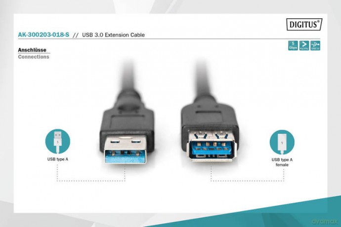 Kabel przedłużający USB 3.1 Gen.1 SuperSpeed 5Gbps Typ USB A/USB A M/Ż czarny 1,8m [KABEL]