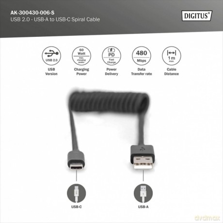 Kabel spiralny USB A/USB C, USB 2.0, PD 60W, max. 1m Czarny [KABEL]