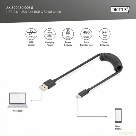 Kabel spiralny USB A/USB C, USB 2.0, PD 60W, max. 1m Czarny [KABEL]