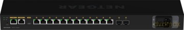 M4250-12M2XF Switch 12x2.5G 2SFP+