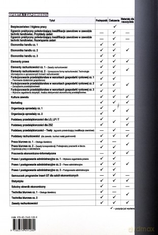 Organizacja Sprzedaży cz.1 w.2009 [KSIĄŻKA]