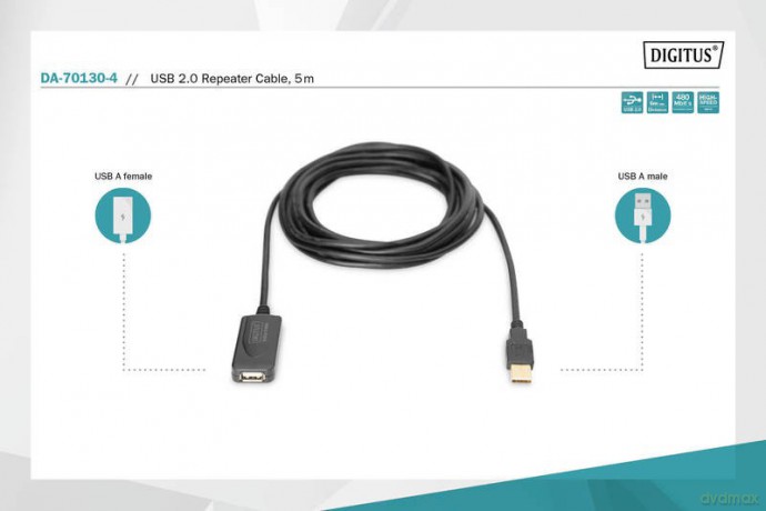 Przedłużacz/Extender USB 2.0 HighSpeed Typ USB A/USB A M/Ż aktywny, czarny 5m [KABEL]