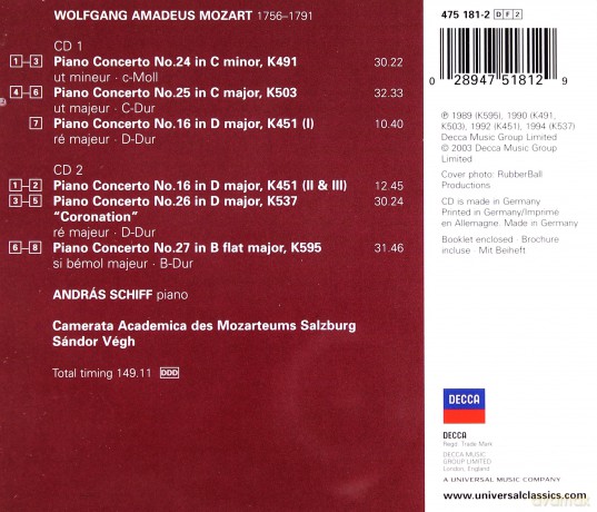 Schiff: Mozart Piano Ctos [2CD]