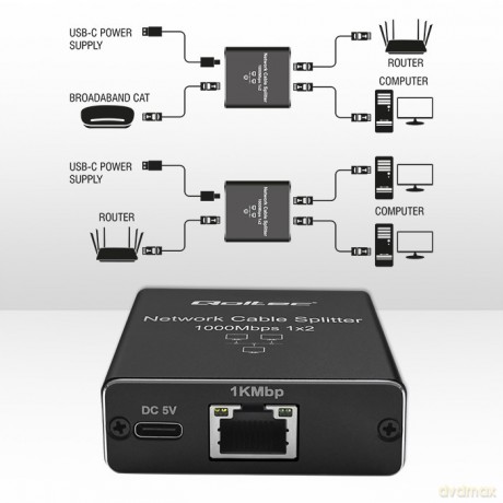 Rozdzielacz Splitter mini SWITCH 1x2 port RJ45 | 1000Mbps | USB-C| Aluminium