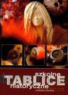 Szkol tablice historycz [KSIĄŻKA]