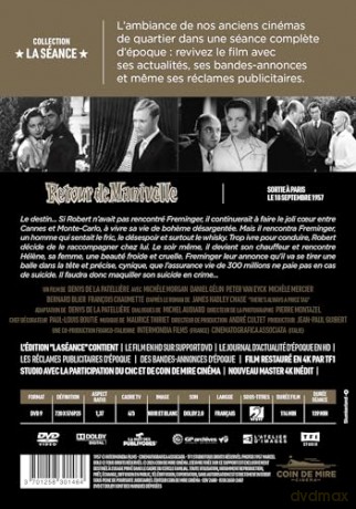Retour De Manivelle [DVD]