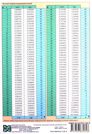 Tablice Matematycz LO cześć 2 [KSIĄŻKA]