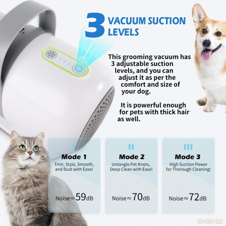 ALL FOR PAWS - All-In-One Grooming Kit Pro - (640.9410)