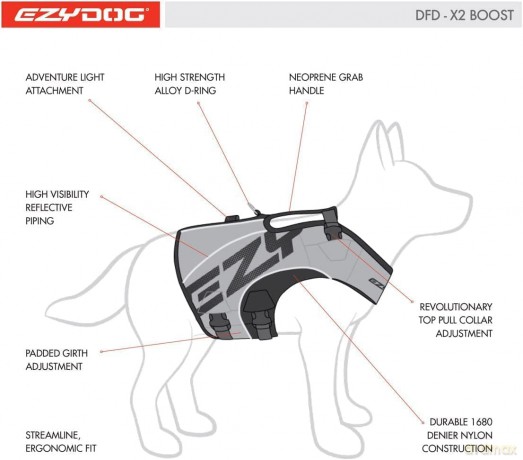 Ezydog - Life Jacket X2 Boost Red S 9-20 kg