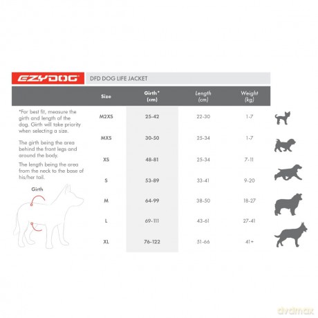 Ezydog - Life jacket yellow m 18 - 27 kg