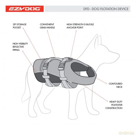 Ezydog - Life jacket yellow s 9 - 20 kg