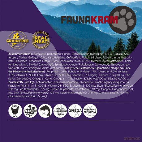 Faunakram - 10 kg. Junior Grain Free Real Meat Chicken 37-17 - (10101)