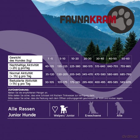 Faunakram - 10 kg. Junior Grain Free Real Meat Chicken 37-17 - (10101)