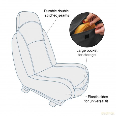 KURGO - Rover Car seat Cover stain and water resistant