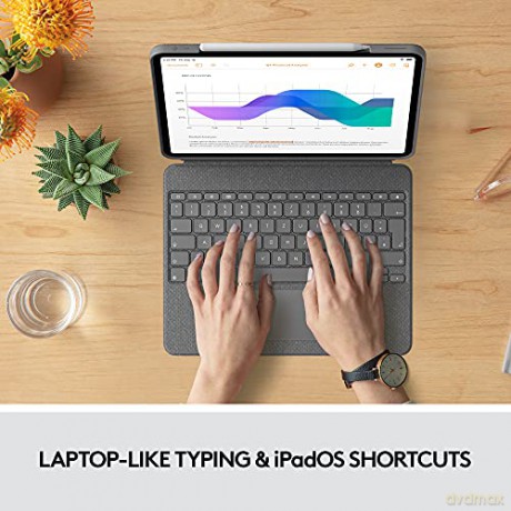 Logitech - Combo Touch Keyboard - For iPad Pro 12,9 (Nordic Layout)