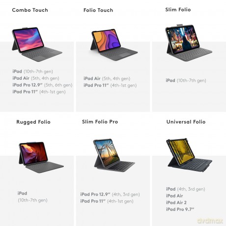 Logitech - Slim Folio 10th gen - Nordic