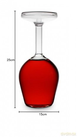 Winkee - Upside down Wine glass