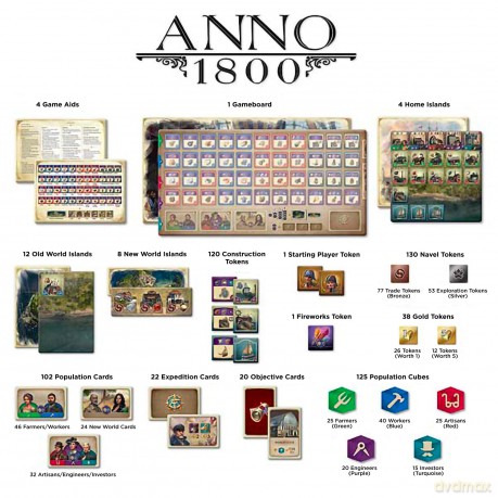 Anno 1800 [GRA PLANSZOWA]