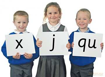 Ed-Tech - Inspirational Classrooms - Phoneme Language Card (A4 Size)