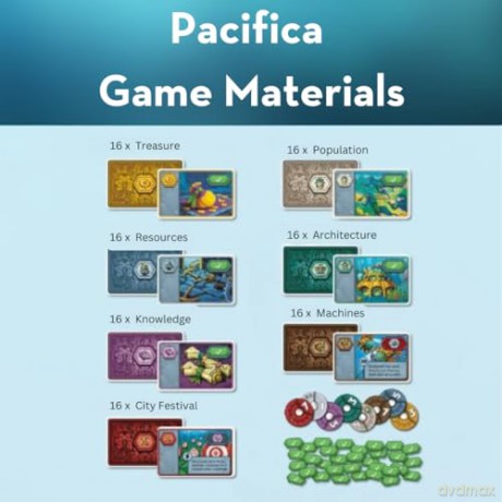 Pacifica [GRA PLANSZOWA]