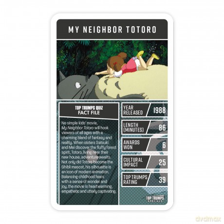Top Trump Specials  Anime Top Trumps Specials