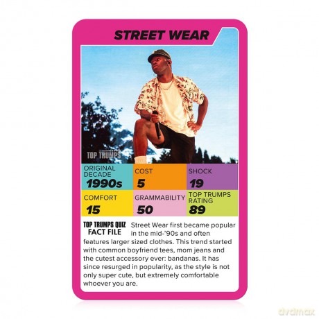 Top Trump Specials  Gen Z: Trends of Fashion