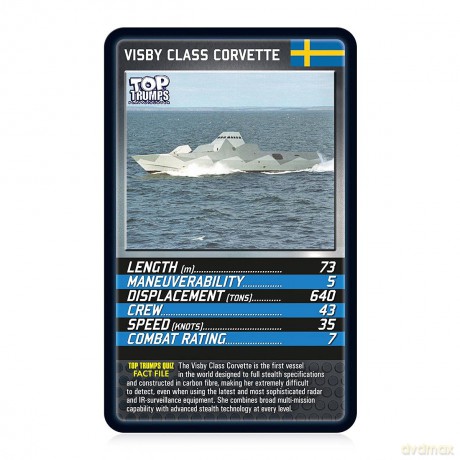 Top Trumps Classics Battleships