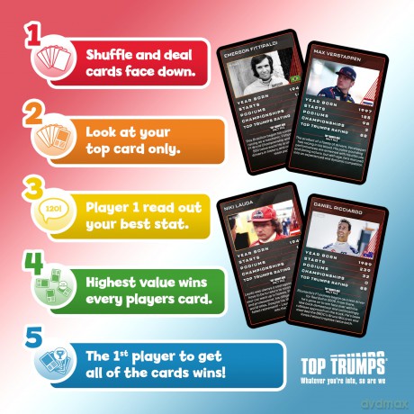 Top Trumps Classics Grand Prix Specials