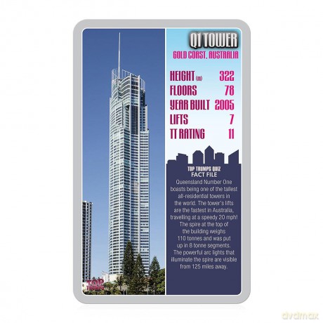 Top Trumps Classics Skyscrapers