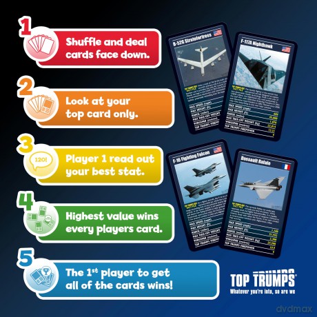 Top Trumps Classics Ultimate Military Jets