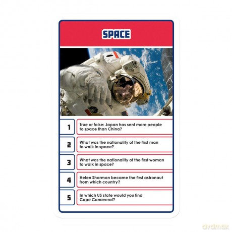 Top Trumps Quiz - Countries and Flags