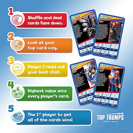 Top Trumps Specials Marvel Universe 2