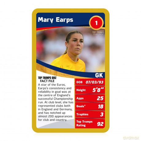 Top Trumps Women's European Football Champions