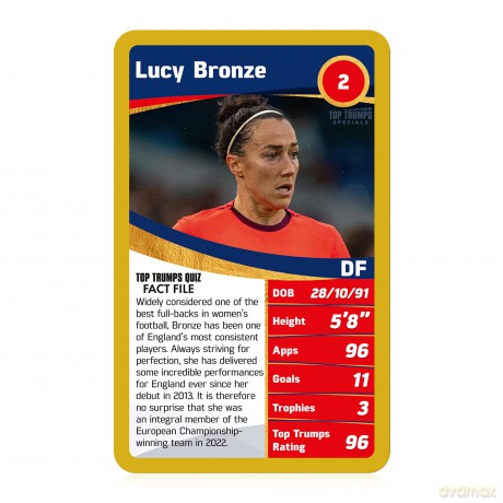 Top Trumps Women's European Football Champions