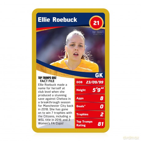 Top Trumps Women's European Football Champions