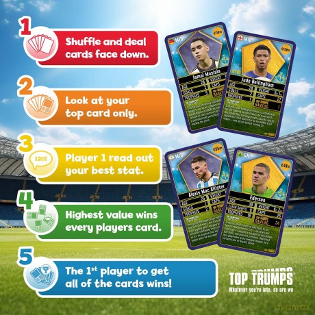 World Football Stars Top 200 Top Trumps - Pack 1