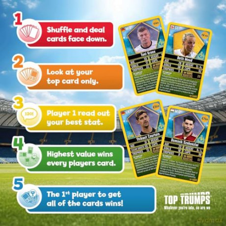 World Football Stars Top 200 Top Trumps - Pack 2