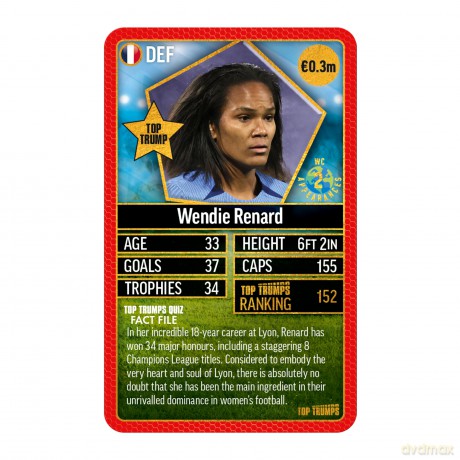 World Football Stars Top 200 Top Trumps - Pack 4