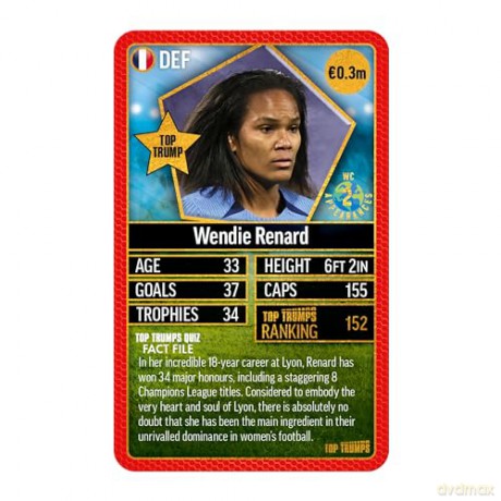 World Football Stars Top 200 Top Trumps - Pack 4