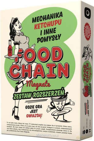 Food Chain Magnate: Mechanika Ketchupu... [GRA]