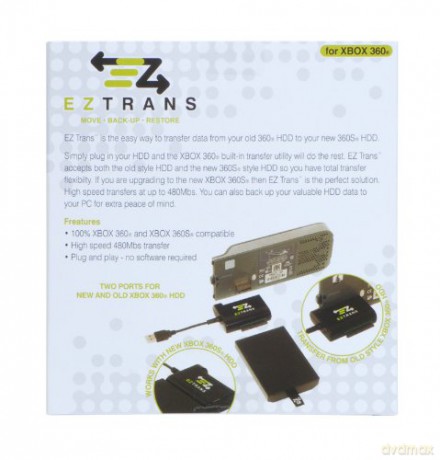 EZ Trans Transfer Kit Utility (Datel)