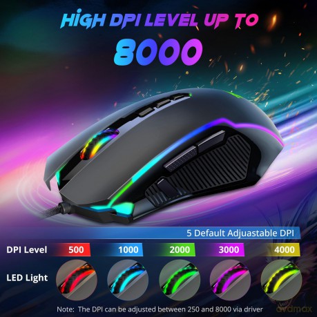 Redragon: M910-K RGB Gaming Mouse