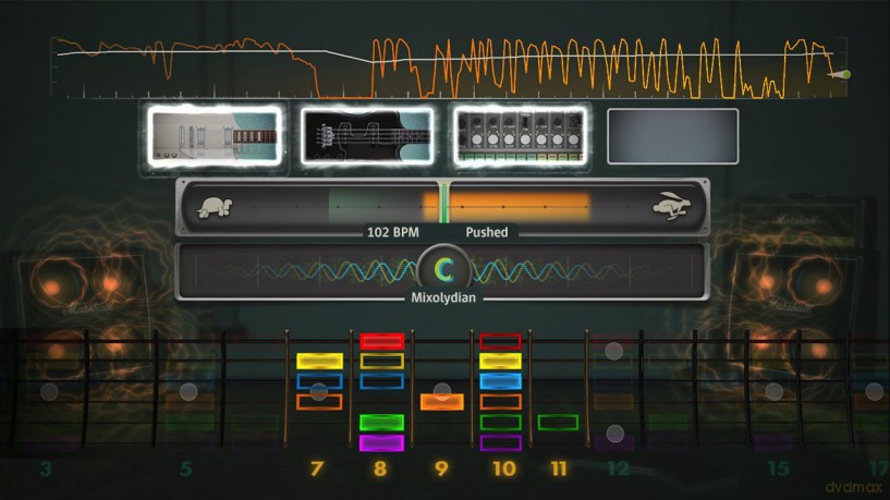 Rocksmith: All New 2014 Edition (Solus) [GRA PS3]