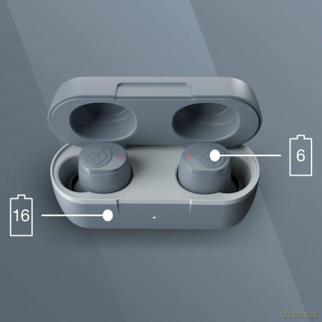 Skullcandy Jib True Wireless Bluetooth In-Ear Headphones (Chill Grey)