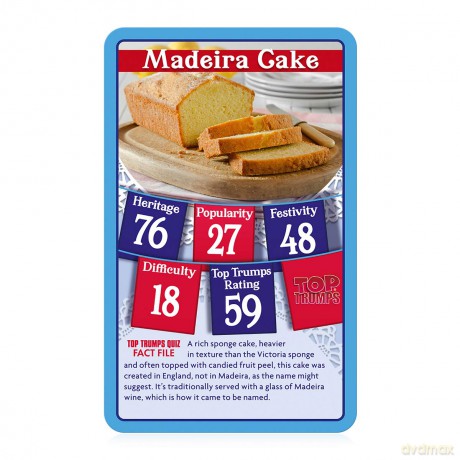 Top Trumps Classics British Bakes