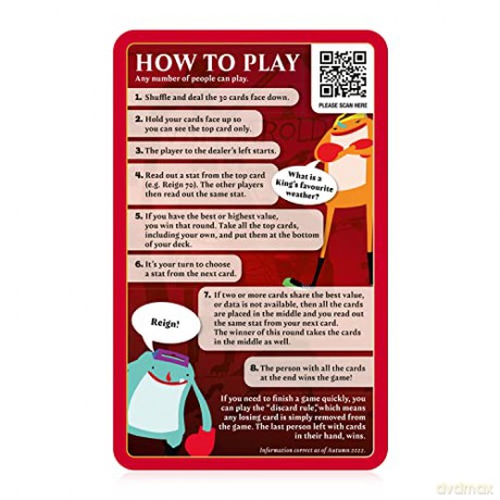 Top Trumps Classics Kings and Queens