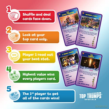 Top Trumps Specials Encanto