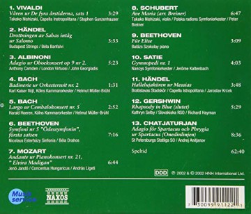 Hartmann: Piano Sonatas [CD]